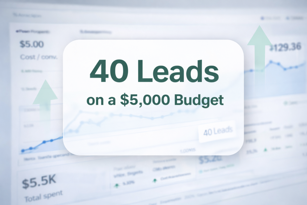 Google Ads campaign generating 40 leads from a 5000 dollar advertising budget for a blinds business